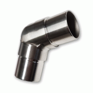 Autres raccords hydrauliques