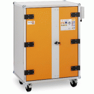 Armoire anti-feu batteries avec roulettes 8/10 LockEX 2.0 Premium SIM 400 V - CEMO - 12125F