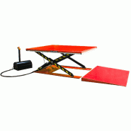 Table élévatrice à ciseaux électro-hydraulique avec rampe d'accès - Hauteur 870 mm - 2000 kg - 2,2 kW 230 V - Plateau 1600 x 1180 mm MW Tools TPSL2172