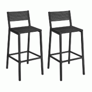 Helloshop26 - Tabourets de bar lot de 2 chaises hautes sièges cuisine salle à manger style industriel gris 12_0007749 - 3000224247455