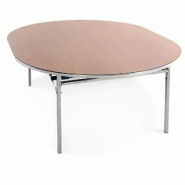 Tables pliantes ovale