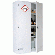 Armoire de stockage batterie lithium