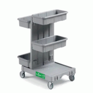 Chariot Alpha 0101003 RS 100MM