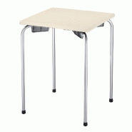 Table staky
