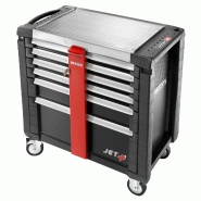 FACOM - Barre anti-effraction JET.A9M pour servantes d'atelier - Fermeture par cadenas - 120 x 25 x 795 mm - Rouge FACOM - Barre anti-effraction JET.A9M pour servantes d'atelier - Fermeture par cadenas - 120 x 25 x 795 mm - Rouge