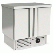 Meuble compact 700 adossé positif - 2 portes pleines - hauteur 950 mm - PMFC-100
