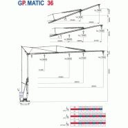 Grue gma gpmatic 36- 4t