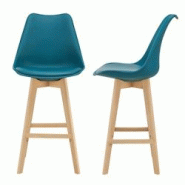 Helloshop26 - Lot de 2 tabourets de bar siège rembourré plastique synthétique hêtre 105 cm turquoise 03_0002783 - 3000335099783 Helloshop26 - Lot de 2 tabourets de bar siège rembourré plastique synthétique hêtre 105 cm turquoise 03_0002783 - 3000335099783