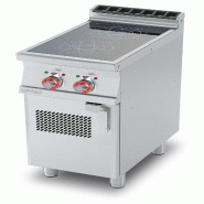 Plaque de cuisson à induction avec 2 zones de cuisson en vitrocéramique et cadre en acier inoxydable. Dimensions 40x90 h90 cm. Modèle PCI-94ET - 1980