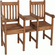 CLP Banc en Lior avec table integrée Bois HBT: 92x160x62 cm Teck - marron Bois manufacturé 327521 CLP Banc en Lior avec table integrée Bois HBT: 92x160x62 cm Teck - marron Bois manufacturé 327521