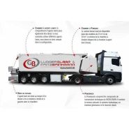 MOBILEMAN D3 - Centrale mobile pour chape liquide avec système levant - Moteur Hatz 55,4 kW - Débit jusqu'à 24 m3/h_1