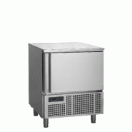 Cellule de refroidissement BLC5 GN1/1 TEFCOLD