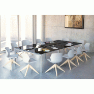 Tables de réunion Cinétic Tables de réunion Cinétic