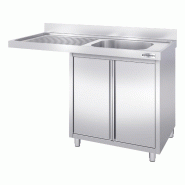 Plonge Inox 1 bac sur placard avec passage lave-vaisselle - P 600 - GGM - 1400 mm bac à droite Plonge Inox 1 bac sur placard avec passage lave-vaisselle - P 600 - GGM - 1400 mm bac à droite