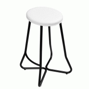 Tabouret de restaurant factory th