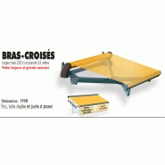 Store banne monobloc bras croisés