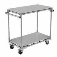 Desserte à poignier réglable