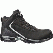 Albatros  631690-40 Sicherheitsstiefel S3 Schuhgröße (EU): 40 Schwarz 1 Paar - 40 noir multi-matériau 4051428029810