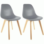 Chaise scandinave en hëtre et polypropylène (Lot de 2) Gris The Home Deco Factory - gris 3561864330766 Chaise scandinave en hëtre et polypropylène (Lot de 2) Gris The Home Deco Factory - gris 3561864330766