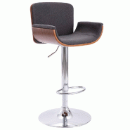 Tabouret de bar Gris Tissu Modèle Atlas Panorama - 287379