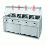 Bain marie 6 bacs gn1/1 - royal grill equipements
