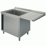 Plonge sur armoire 1 porte battante 1 bac à gauche avec passage lav... - PSLA1LD1206