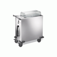 Chauffe Plat Blanco UNI-H59/29