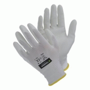 GANTS DE TRAVAIL ENDUITS POLYURÉTHANE TEGERA 850 EJENDALS GANTS DE TRAVAIL ENDUITS POLYURÉTHANE TEGERA 850 EJENDALS