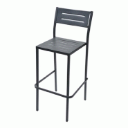 Tabouret de bar mario Tabouret de bar mario