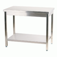Romux® Table adossée en Acier Inoxydable pour Restauration Centrale avec 1 Étagère 1600x800x850 mm | Table de Travail Résistante à la Corrosion