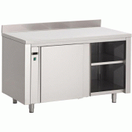 Armoire inox chauffante (L)1000 x (P)700 x (H)850 mm, avec dosseret, 2000 W, 220 V - MONO
