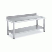 Tables Inox de travail Premium faible hauteur avec dosseret et étagère P 700 mm | Distform longueur 2200 mm - QM167220 Tables Inox de travail Premium faible hauteur avec dosseret et étagère P 700 mm | Distform longueur 2200 mm - QM167220