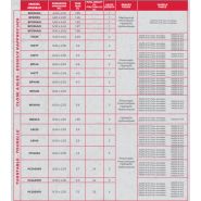 Remorque plateau agricole 2A140R - Agrimec di Crosetto Elio & C. Snc - 6.50 x 2.55 m - 2 essieux, structure robuste et personnalisable Remorque plateau agricole 2A140R - Agrimec di Crosetto Elio & C. Snc - 6.50 x 2.55 m - 2 essieux, structure robuste et personnalisable