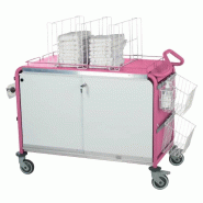 Sclessin 374.911C Chariot Nursing Rose Petit Modèle Professionnel - 374.911C