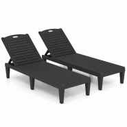 Helloshop26 - Lot de 2 chaises longues jardin 156,21 x 54,61 x 82,55 cm dossier réglable confortable design moderne en PP noir 20_0011794 - 300022690