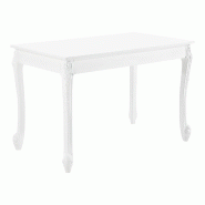 Helloshop26 - Table de salle à manger rectangulaire design élégant pour 4 personnes MDF plastique 116 x 66 x 76 cm blanc 03_0006265 - 3000732299786 Helloshop26 - Table de salle à manger rectangulaire design élégant pour 4 personnes MDF plastique 116 x 66 x 76 cm blanc 03_0006265 - 3000732299786