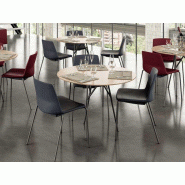 Lot de 2 tables tripodes Dextra Etner avec plateau mélaminé et piètement 3 pieds métal Lot de 2 tables tripodes Dextra Etner avec plateau mélaminé et piètement 3 pieds métal