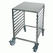 ÉCHELLE BOULANGÈRE ET PÂTISSIÈRE