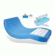 Matelas anti-escarres viscoflex - syst'am