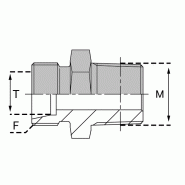 Raccords à bague - Mâle métrique conique - FUMTCO0612 - DESIGNATION UMTCO 06S/12X150 NE