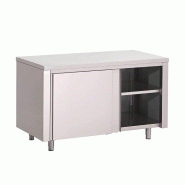 Table armoire inox avec portes coulissantes 1000 x 700 x 880mm - GN149