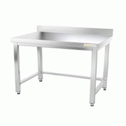 Table de travail en inox soubassement 1200 x 500 mm adossée avec renfort PREMIUM / GOLDINOX - inox 3701770803439 Table de travail en inox soubassement 1200 x 500 mm adossée avec renfort PREMIUM / GOLDINOX - inox 3701770803439