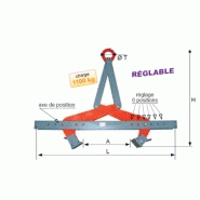 Pince réglable pour levage de blocs cmu 1100 kgs   référence 61241r