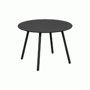 Table basse de jardin ronde en acier rio - graphite Ø 50 cm