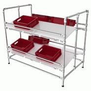 Présentoir de stockage