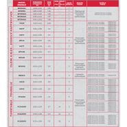 Remorque plateau agricole 140tt - agrimec di crosetto elio & c. Snc - dimension 8.00 x 2.55 m Remorque plateau agricole 140tt - agrimec di crosetto elio & c. Snc - dimension 8.00 x 2.55 m