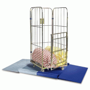 Sclessin Plateforme de Pesage Inox Professionnelle 800x800mm - 375.5441