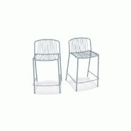 Lot de 2 tabourets haut in & out BRIS - bleu