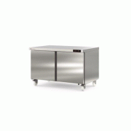 Meuble réfrigérée haut rendement 2 portes  Référence: SD-60