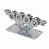 Monture autoportante double rail 8570